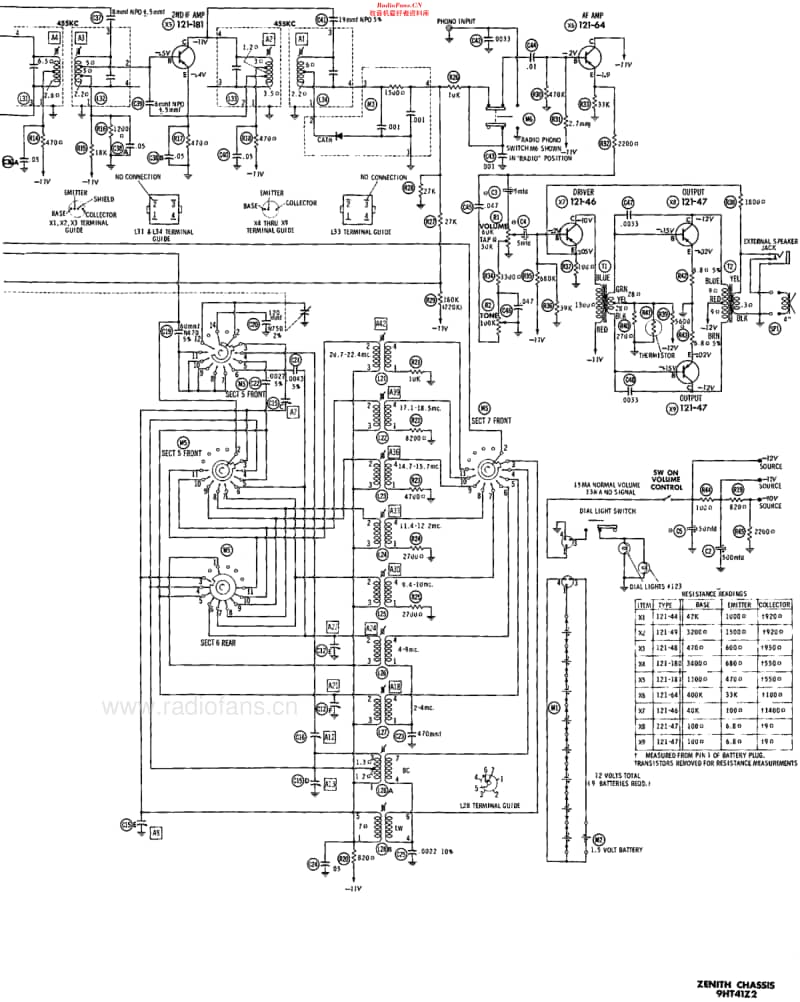 Zenith_Royal1000维修电路原理图.pdf_第3页