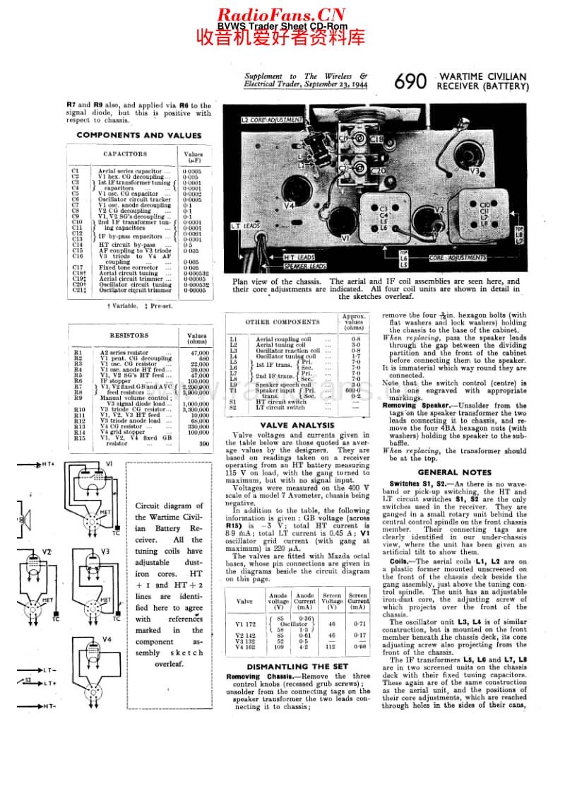 Volksontvanger_WartimeCivilianReceiverBatt维修电路原理图.pdf_第2页