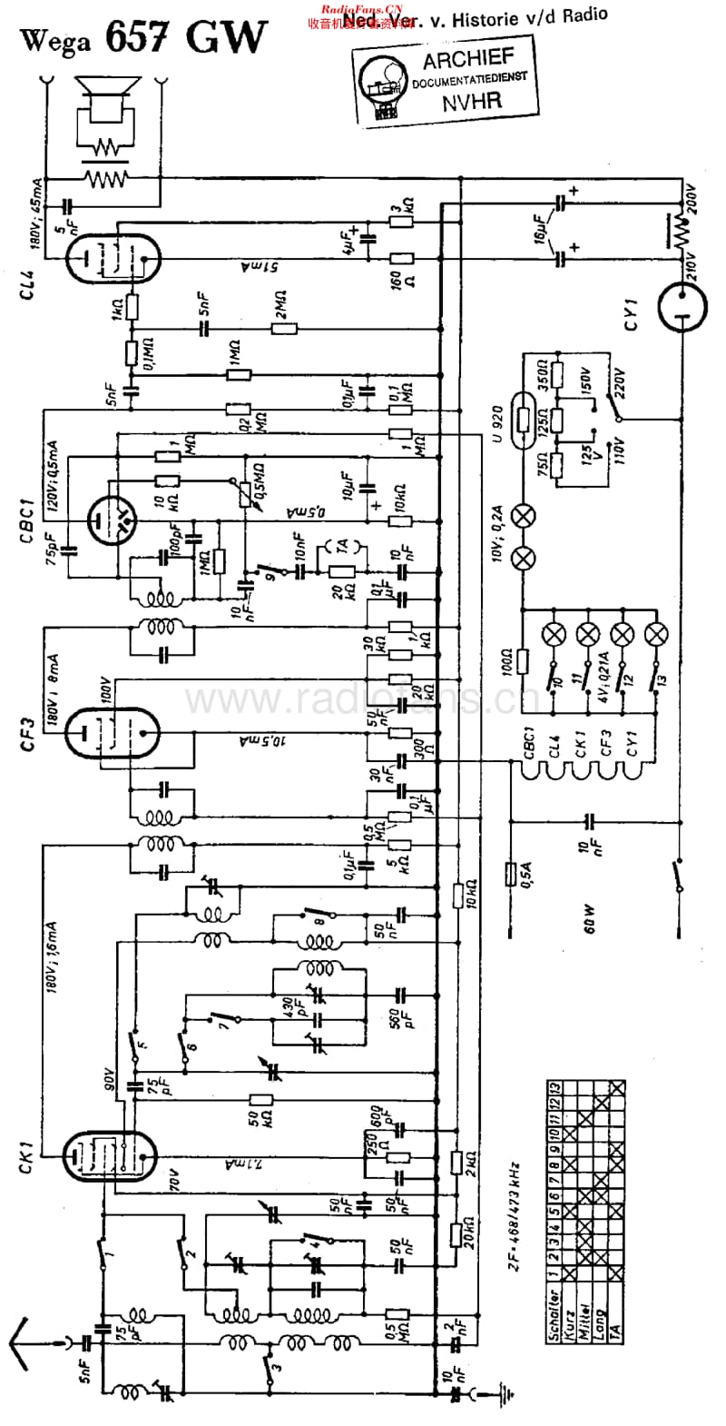 Wega_657GW维修电路原理图.pdf_第1页