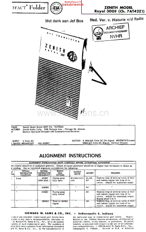 Zenith_Royal300维修电路原理图.pdf