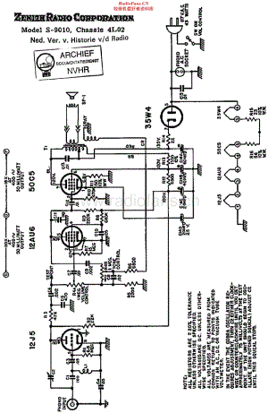 Zenith_S9010维修电路原理图.pdf