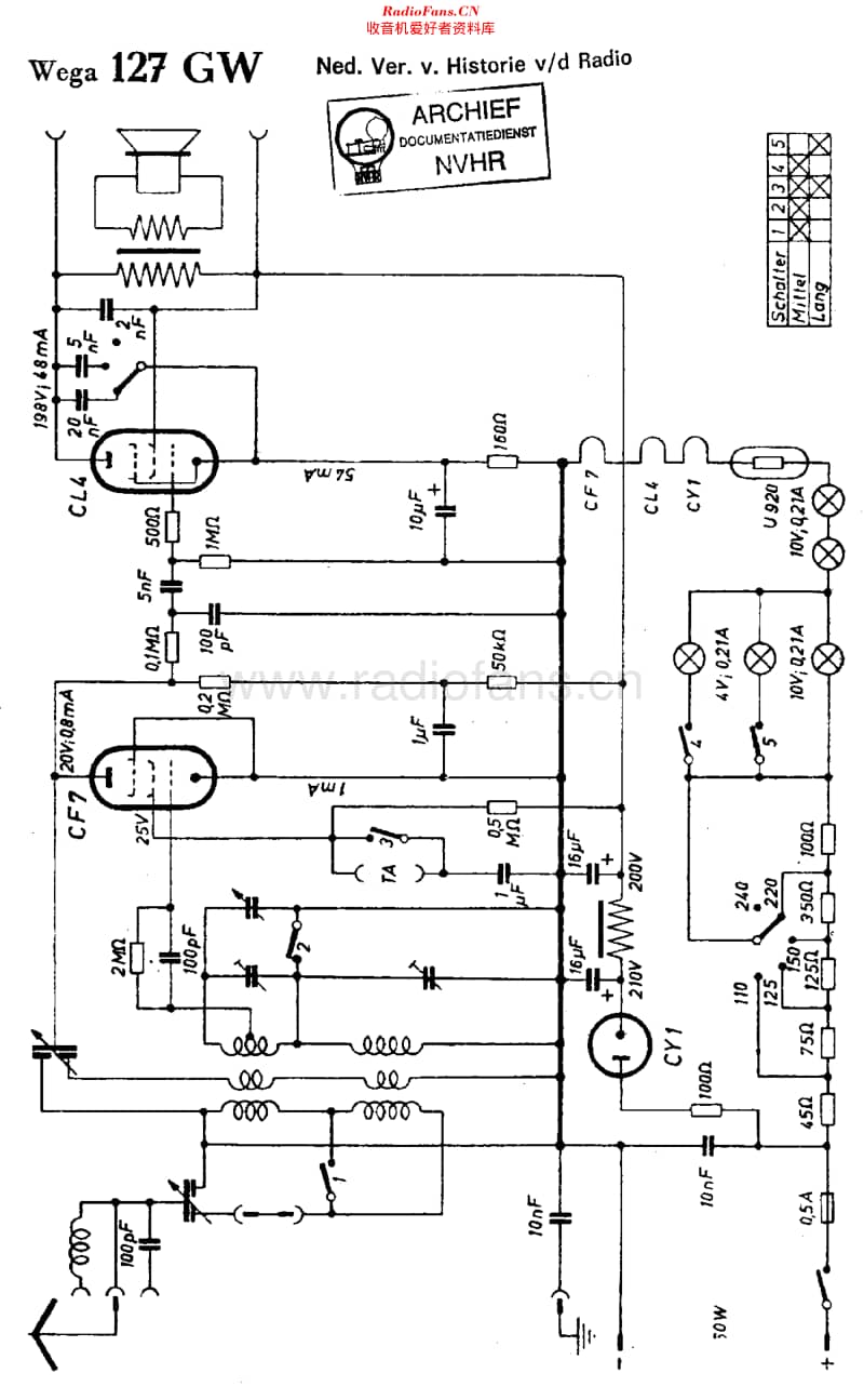 Wega_127GW维修电路原理图.pdf_第1页