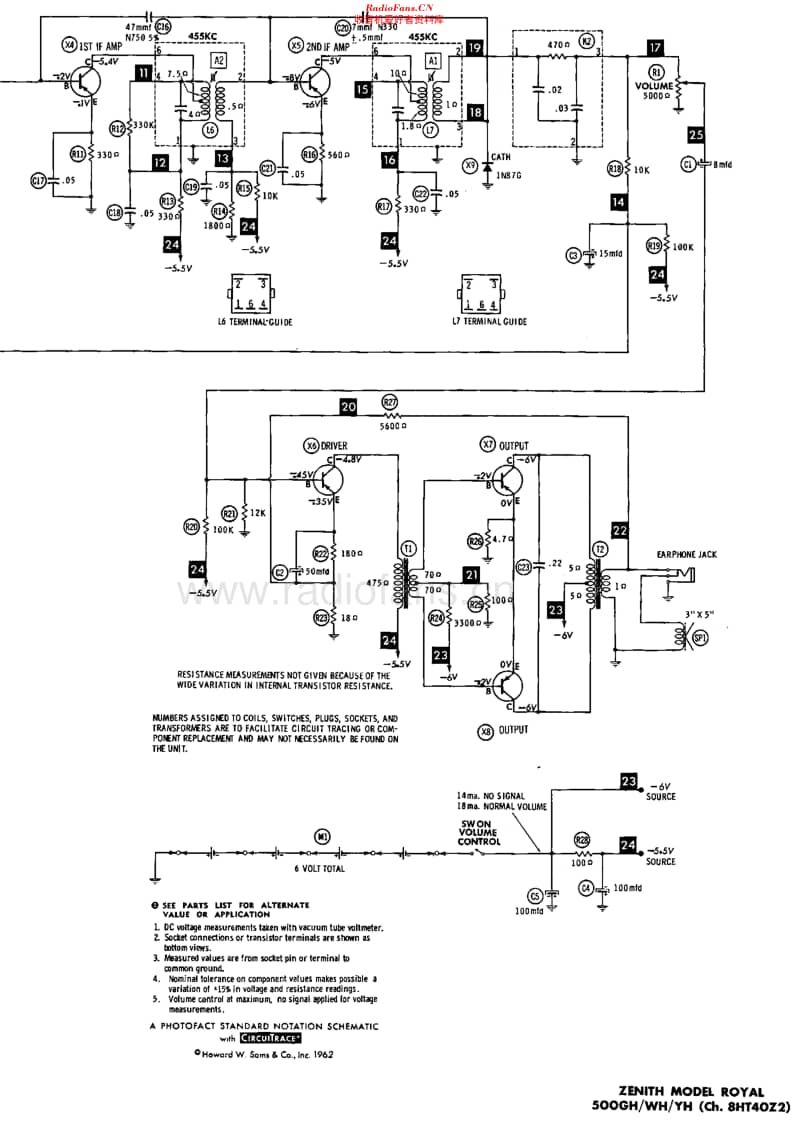 Zenith_Royal500H维修电路原理图.pdf_第3页