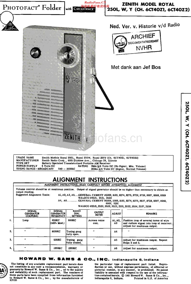 Zenith_Royal250L维修电路原理图.pdf_第1页