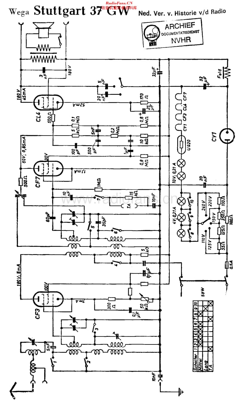 Wega_37GWStuttgart维修电路原理图.pdf_第1页