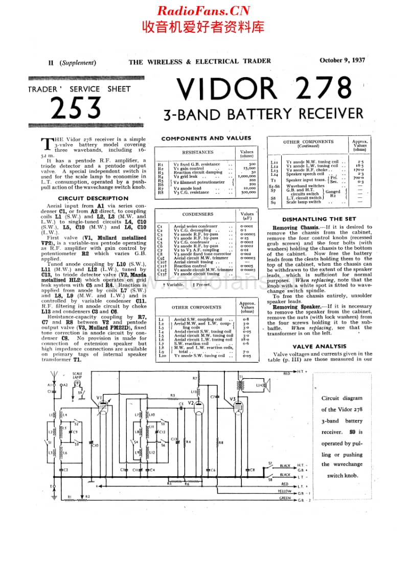 Vidor_278维修电路原理图.pdf_第1页