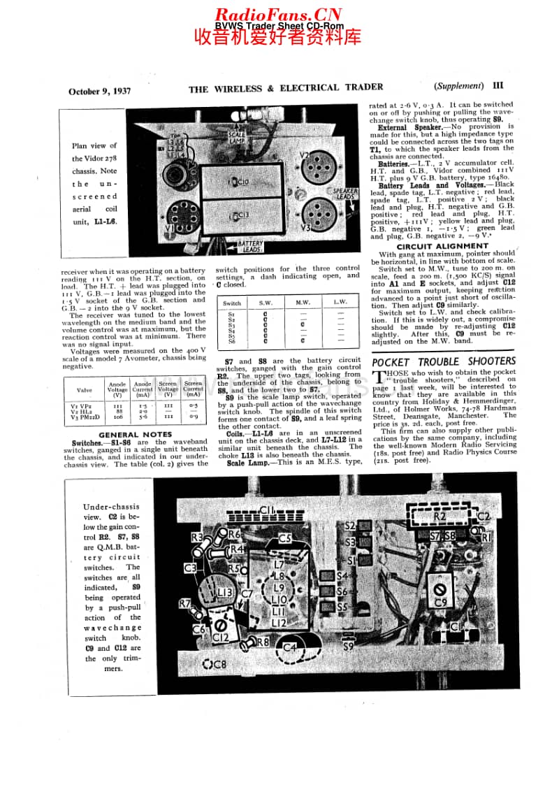 Vidor_278维修电路原理图.pdf_第2页