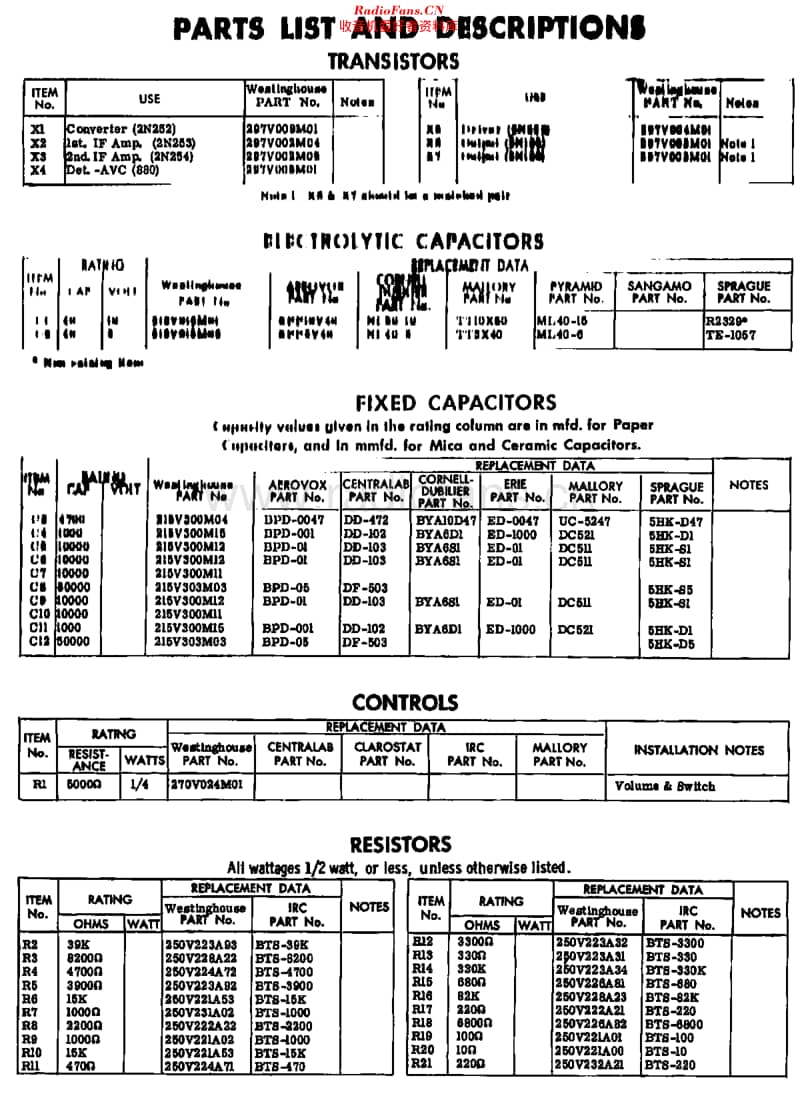 Westinghouse_H587P7维修电路原理图.pdf_第3页