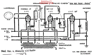 VanDerMeer_3LWisselstroom维修电路原理图.pdf