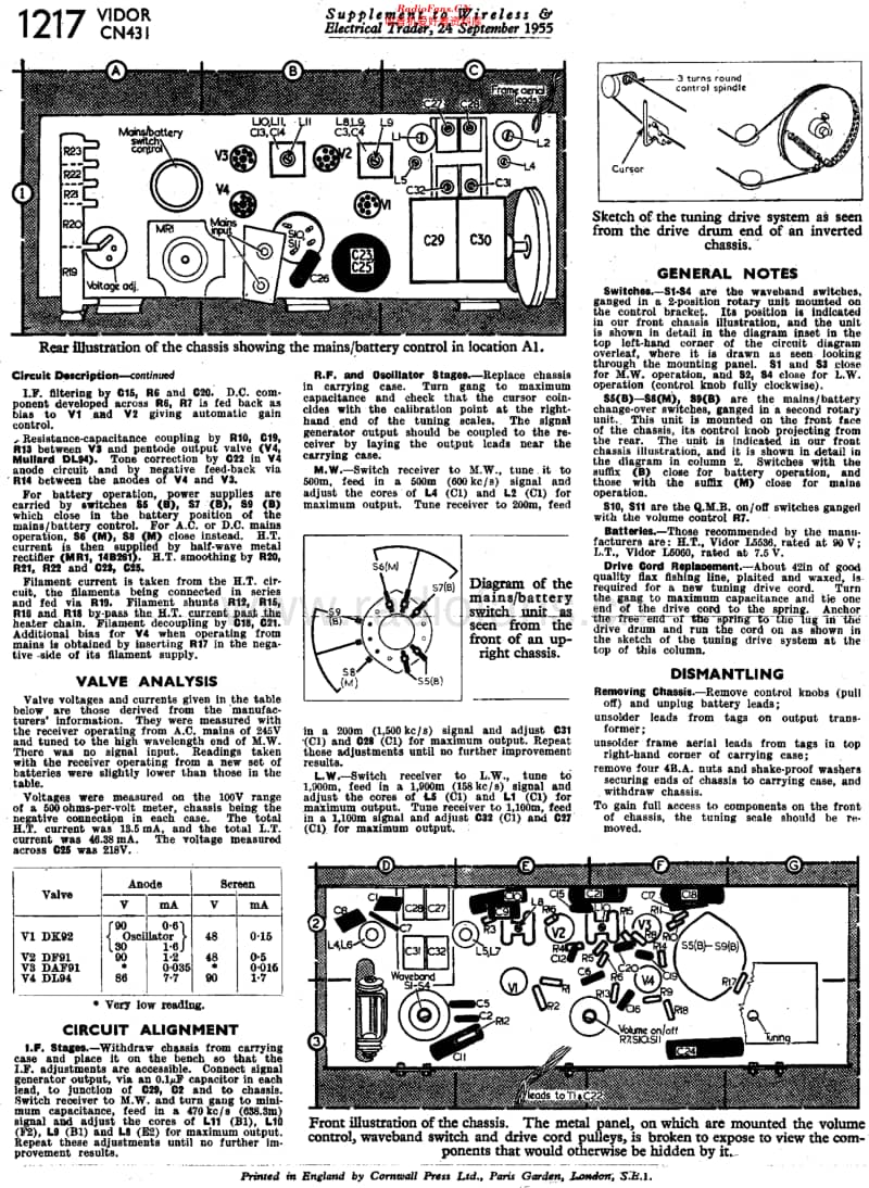 Vidor_CN431维修电路原理图.pdf_第2页