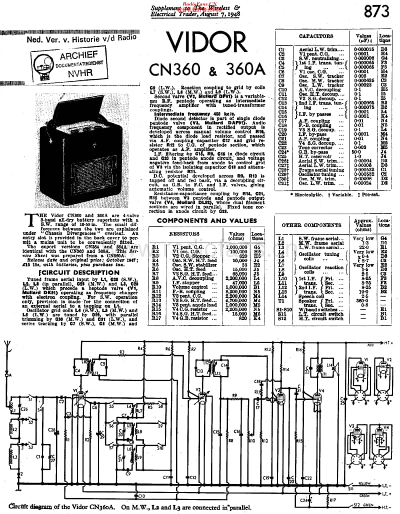 Vidor_CN360维修电路原理图.pdf_第1页