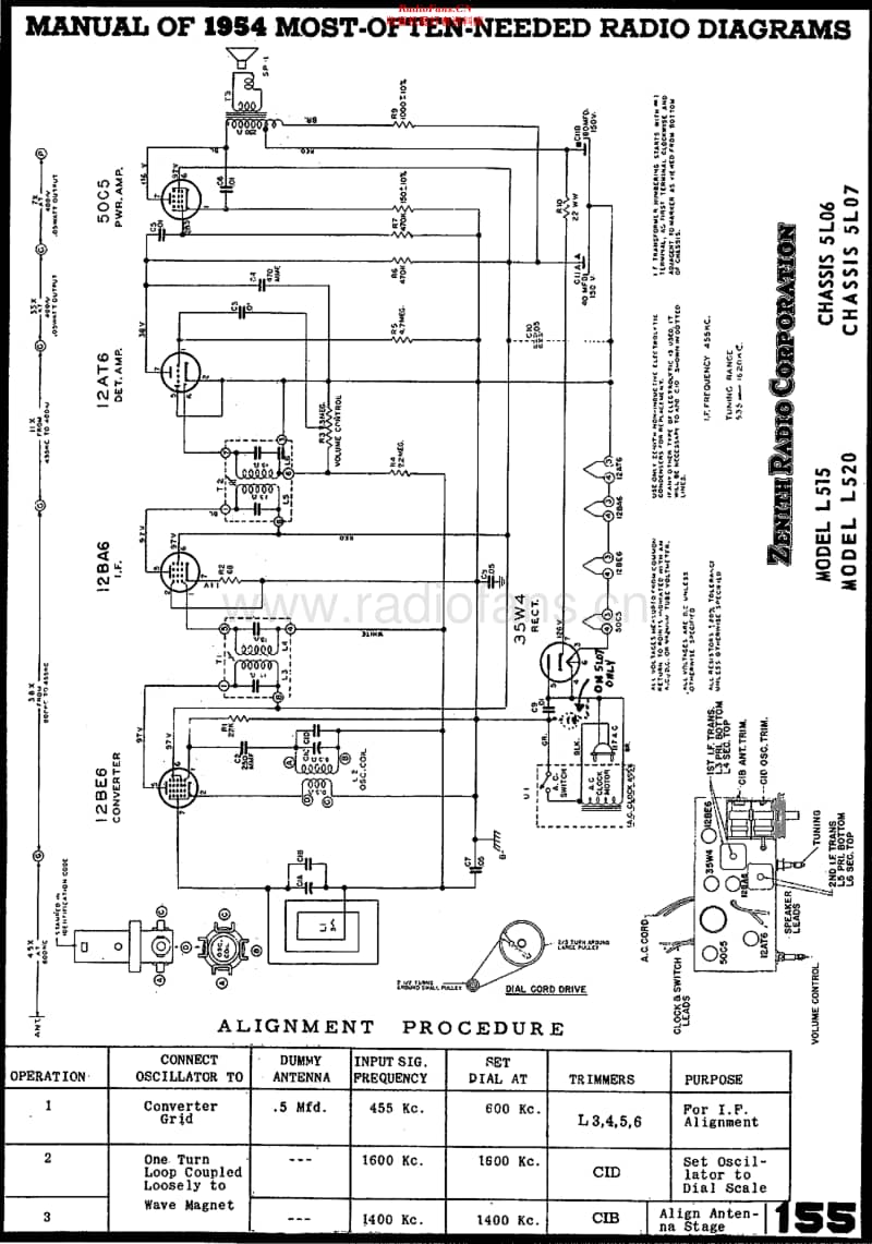 Zenith_L515维修电路原理图.pdf_第1页