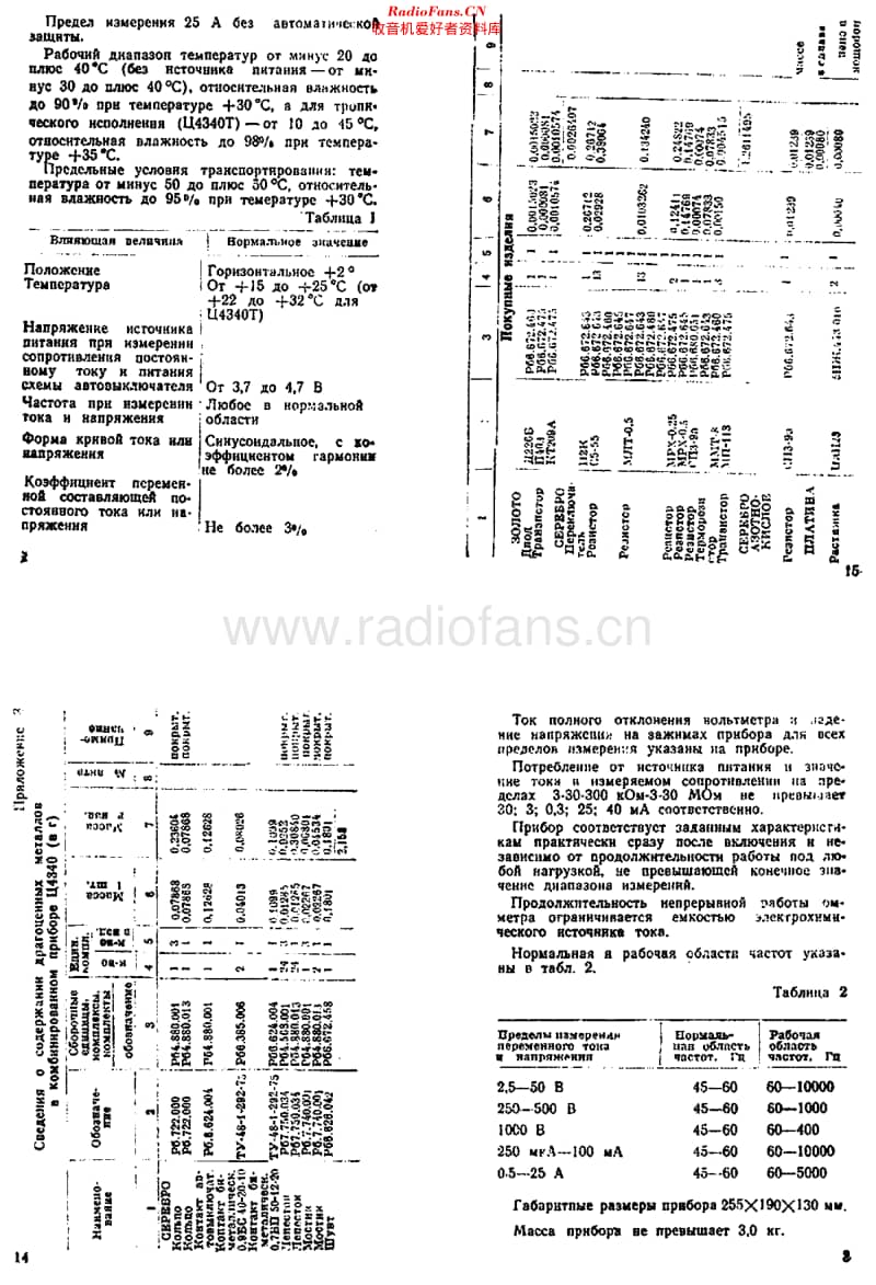 USSR_Z4340维修电路原理图.pdf_第2页