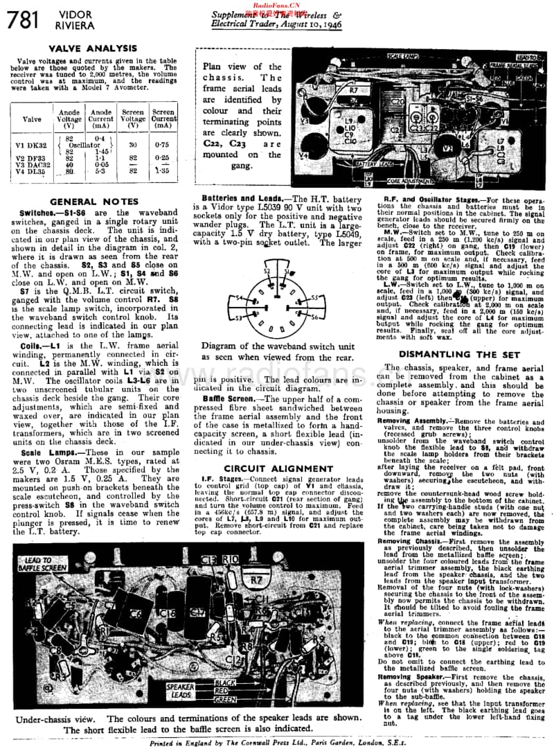 Vidor_CN351维修电路原理图.pdf_第2页