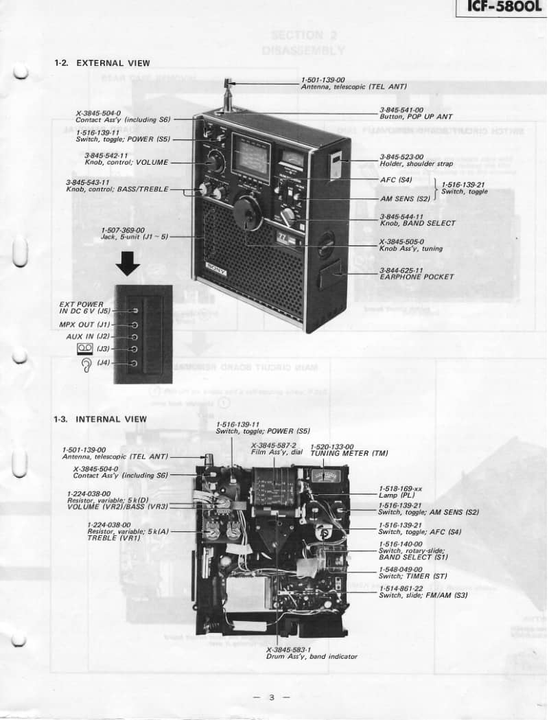 SONY ICF-5800L 维修手册.pdf_第3页