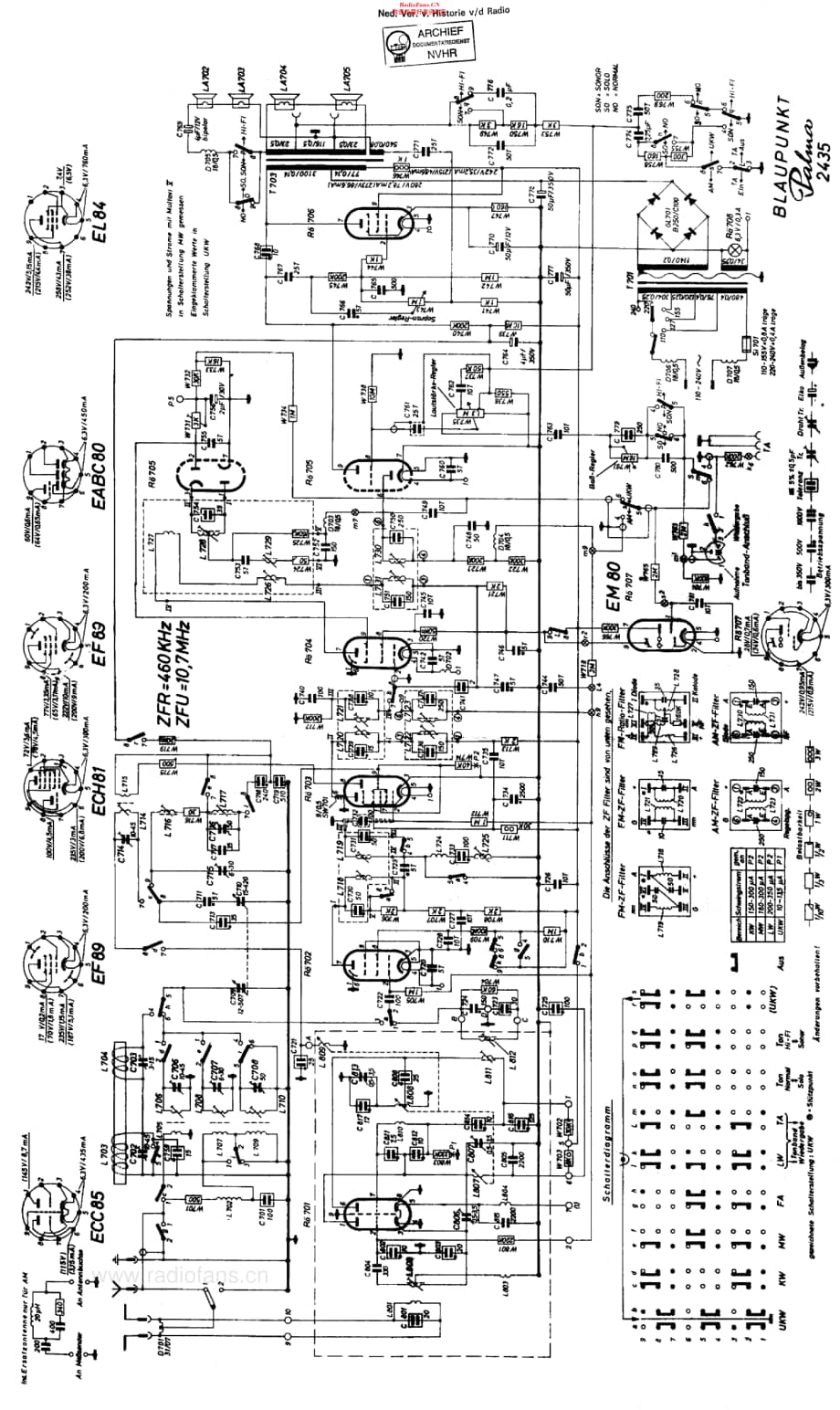 Blaupunkt_2435维修电路原理图.pdf_第2页