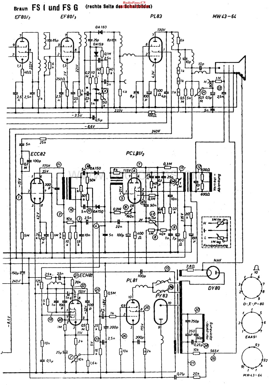 Braun_FS1维修电路原理图.pdf_第2页