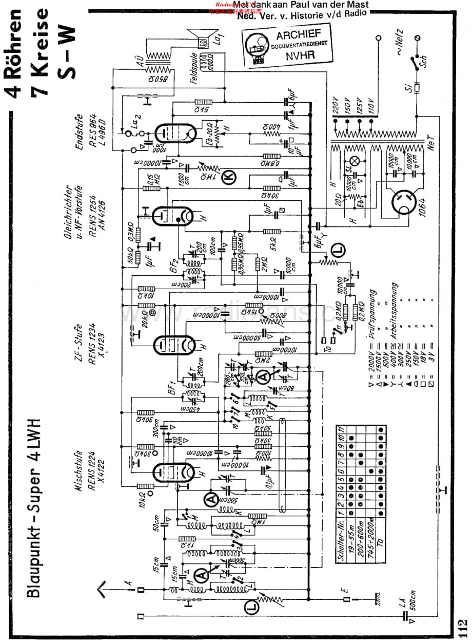 Blaupunkt_4LWH维修电路原理图.pdf_第1页