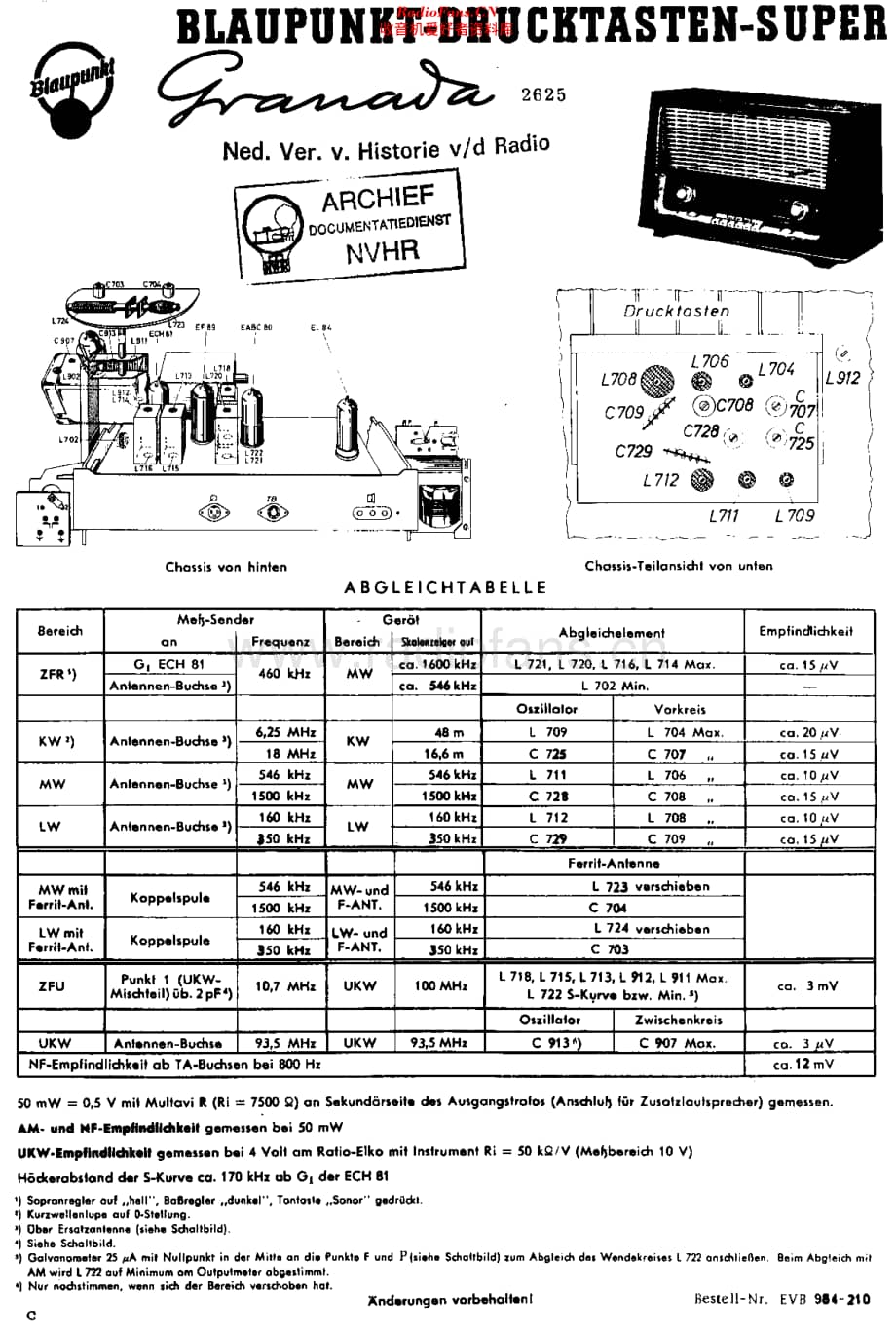 Blaupunkt_2625维修电路原理图.pdf_第1页