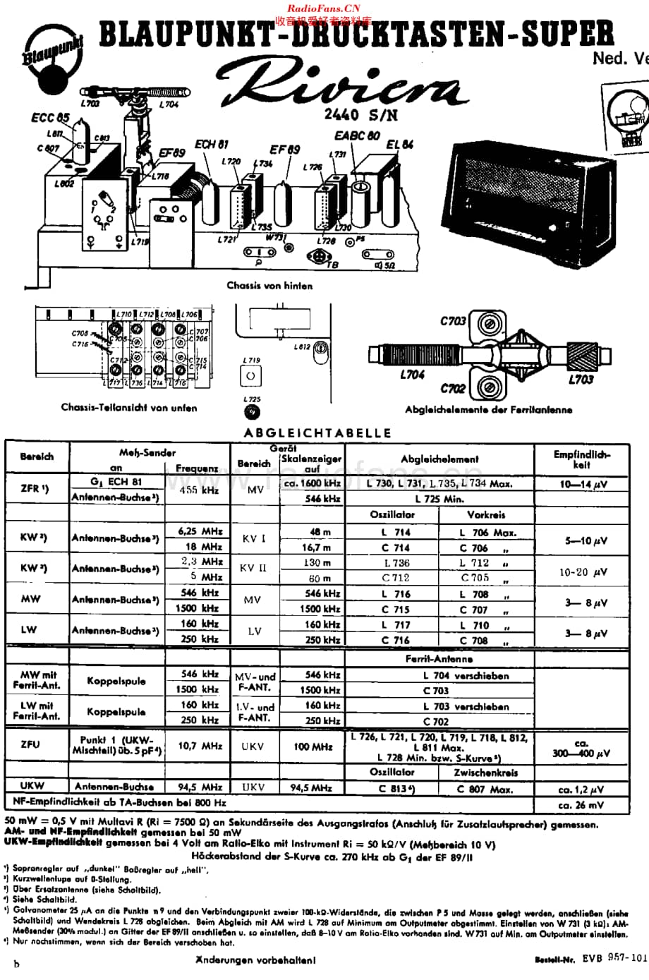 Blaupunkt_2440维修电路原理图.pdf_第1页