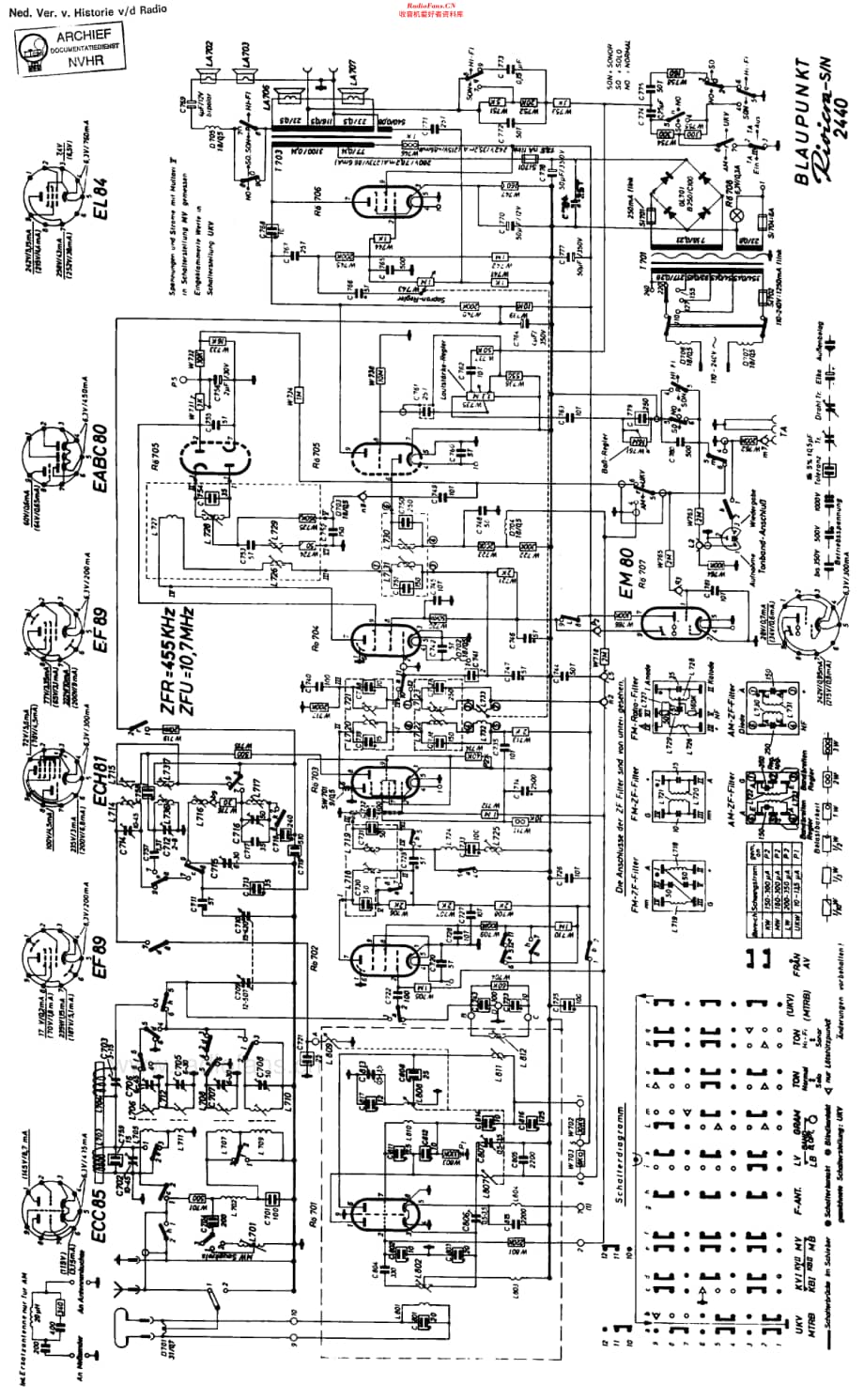 Blaupunkt_2440维修电路原理图.pdf_第2页