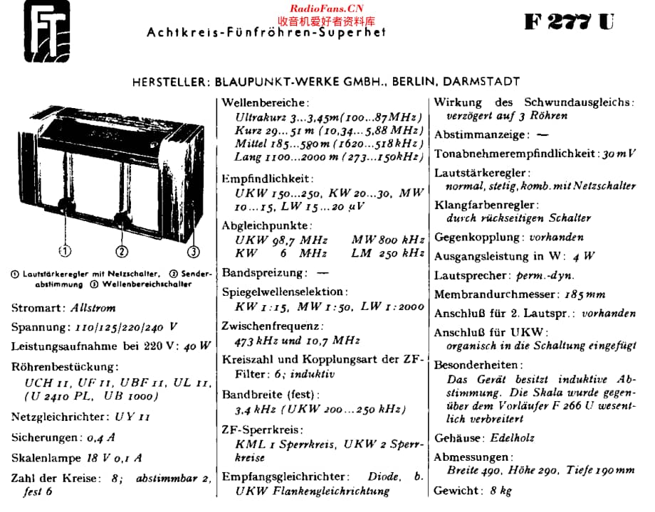 Blaupunkt_F277U维修电路原理图.pdf_第2页