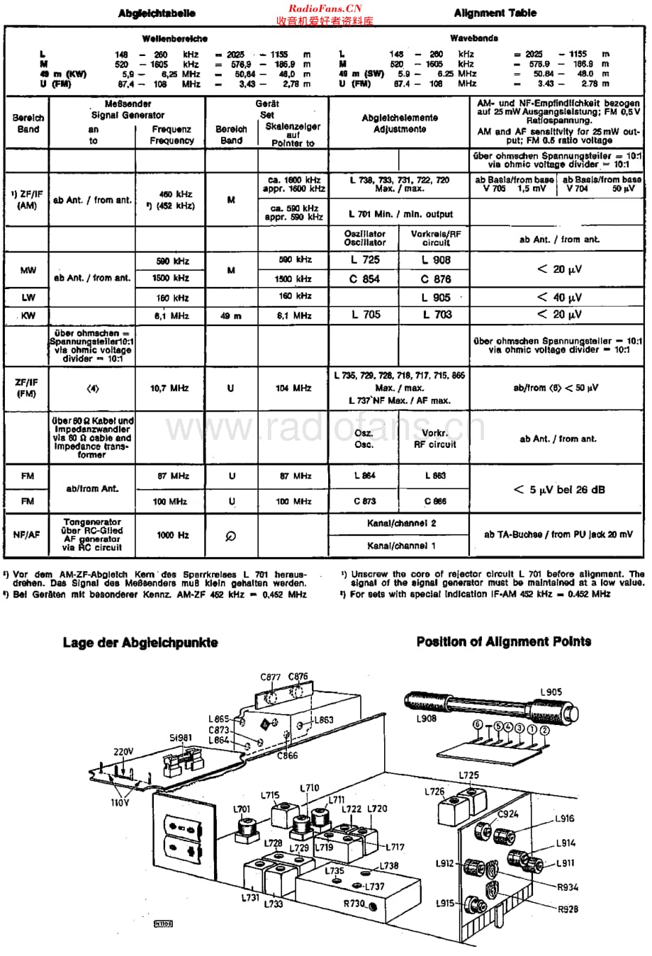 Blaupunkt_7629320维修电路原理图.pdf_第2页