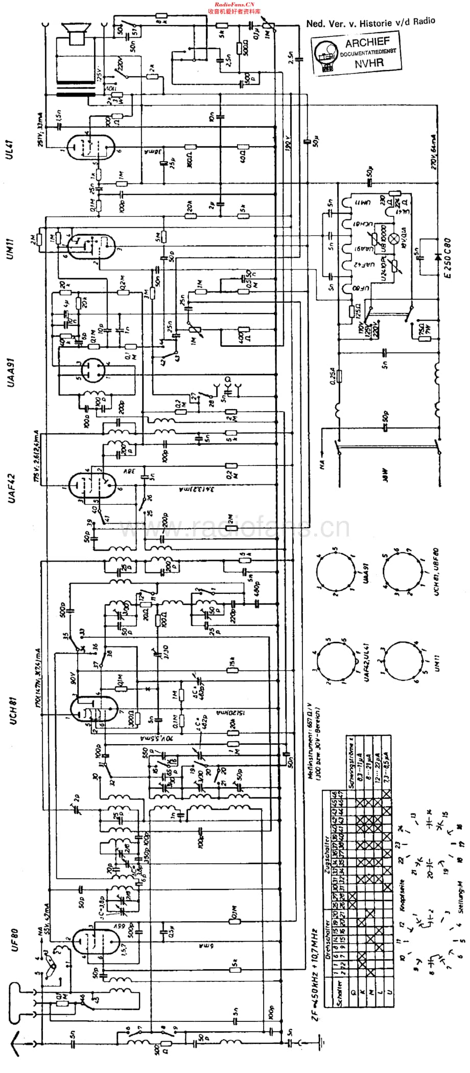 Blaupunkt_F525UH维修电路原理图.pdf_第1页