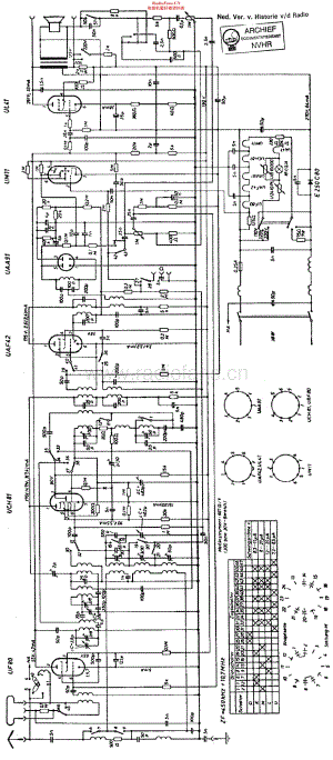 Blaupunkt_F525UH维修电路原理图.pdf