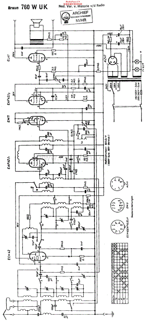 Braun_760WUK维修电路原理图.pdf