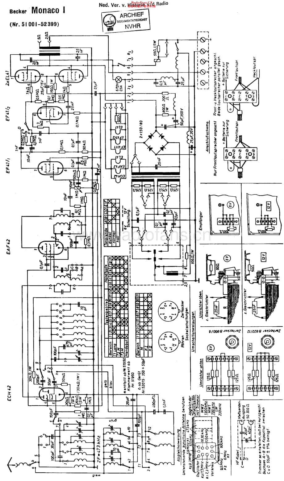 Becker_MonacoI维修电路原理图.pdf_第1页