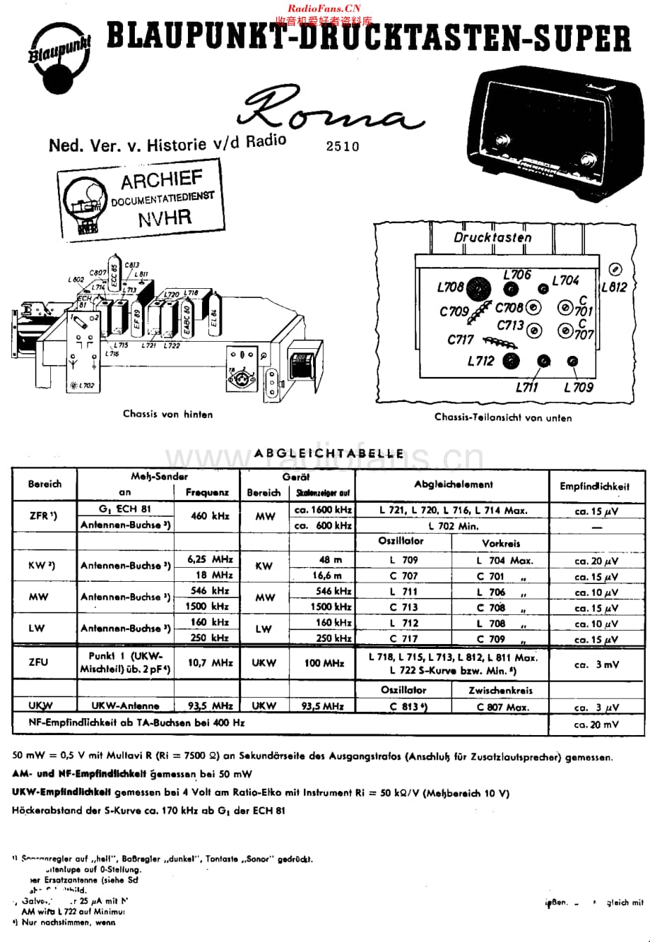 Blaupunkt_2510维修电路原理图.pdf_第1页