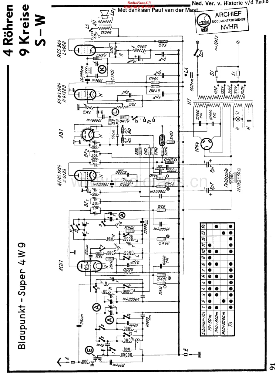 Blaupunkt_4W9维修电路原理图.pdf_第1页