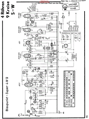Blaupunkt_4W9维修电路原理图.pdf