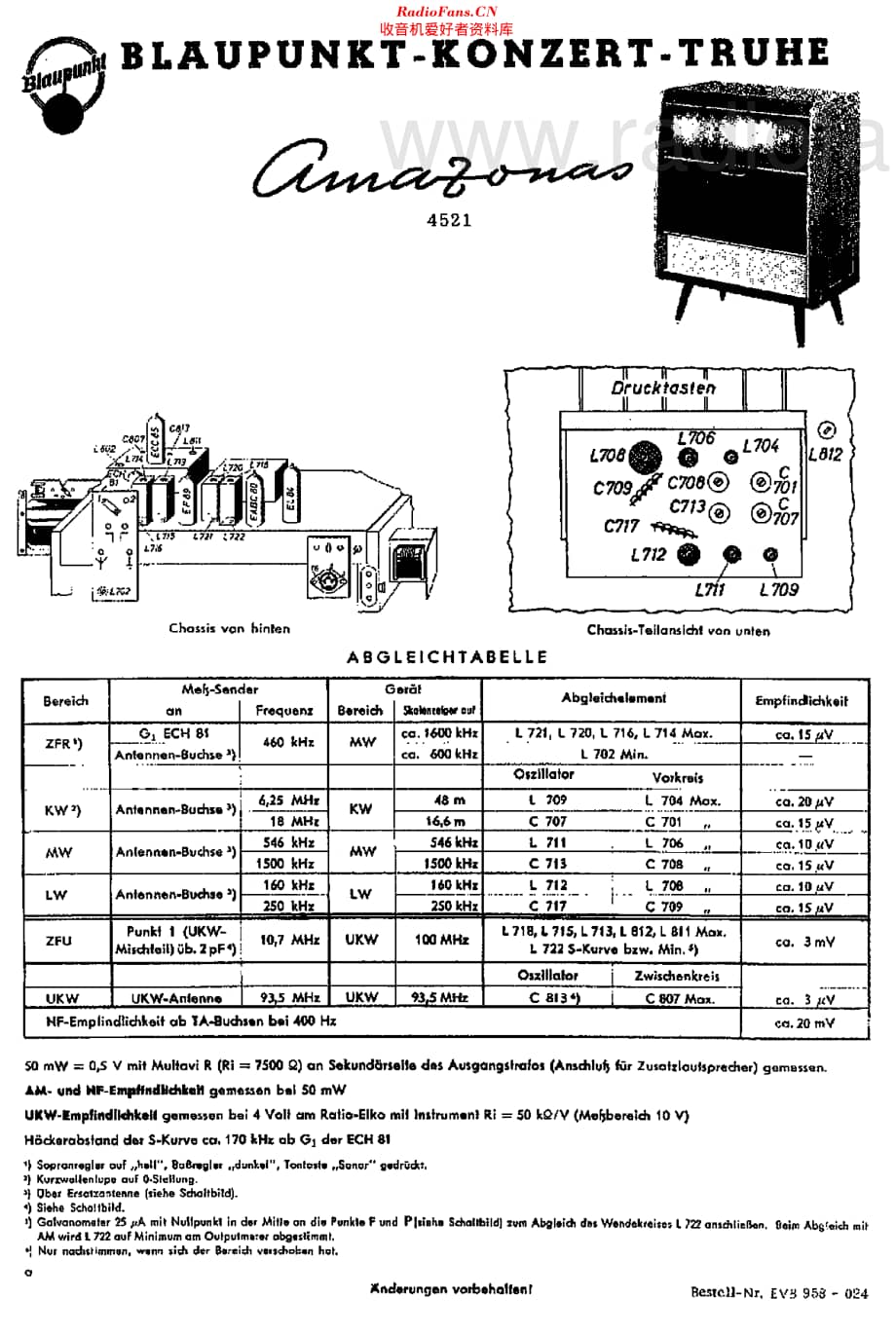 Blaupunkt_Amazonas4521维修电路原理图.pdf_第2页