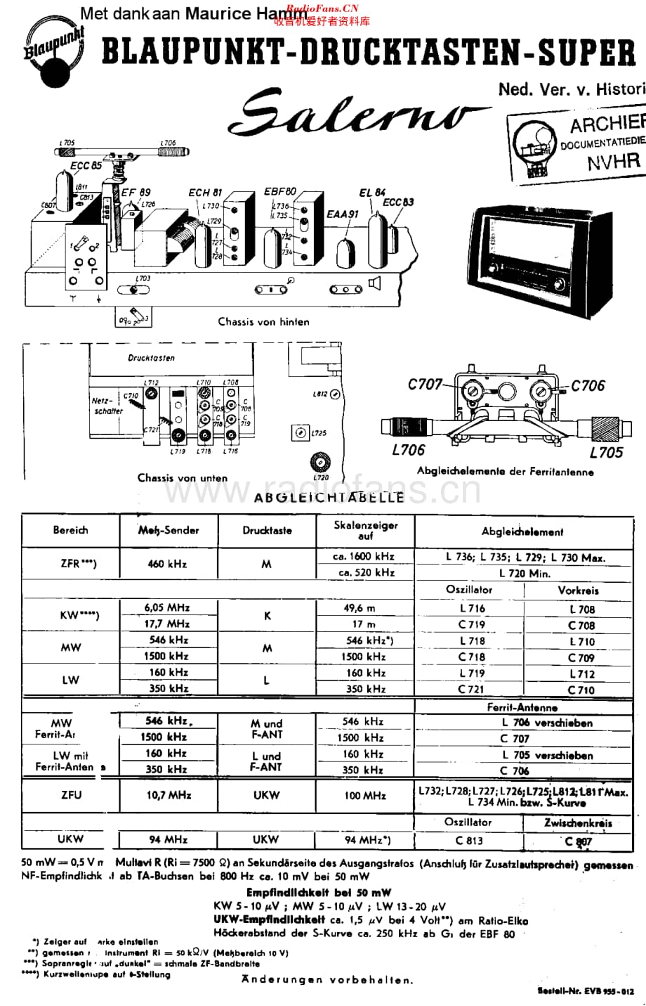 Blaupunkt_2230维修电路原理图.pdf_第1页