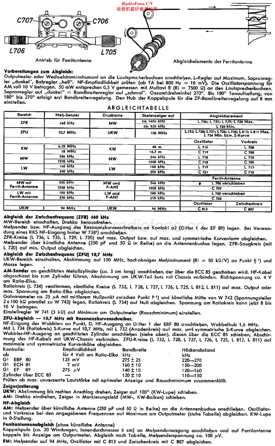 Blaupunkt_2230维修电路原理图.pdf_第3页