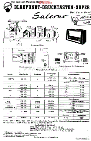 Blaupunkt_2230维修电路原理图.pdf