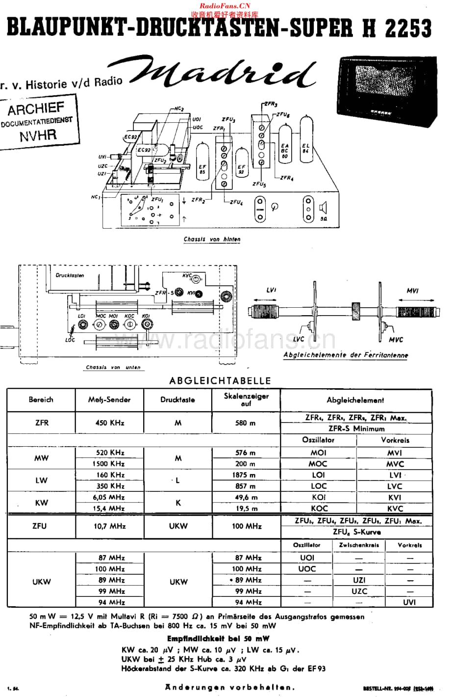 Blaupunkt_H2253维修电路原理图.pdf_第1页