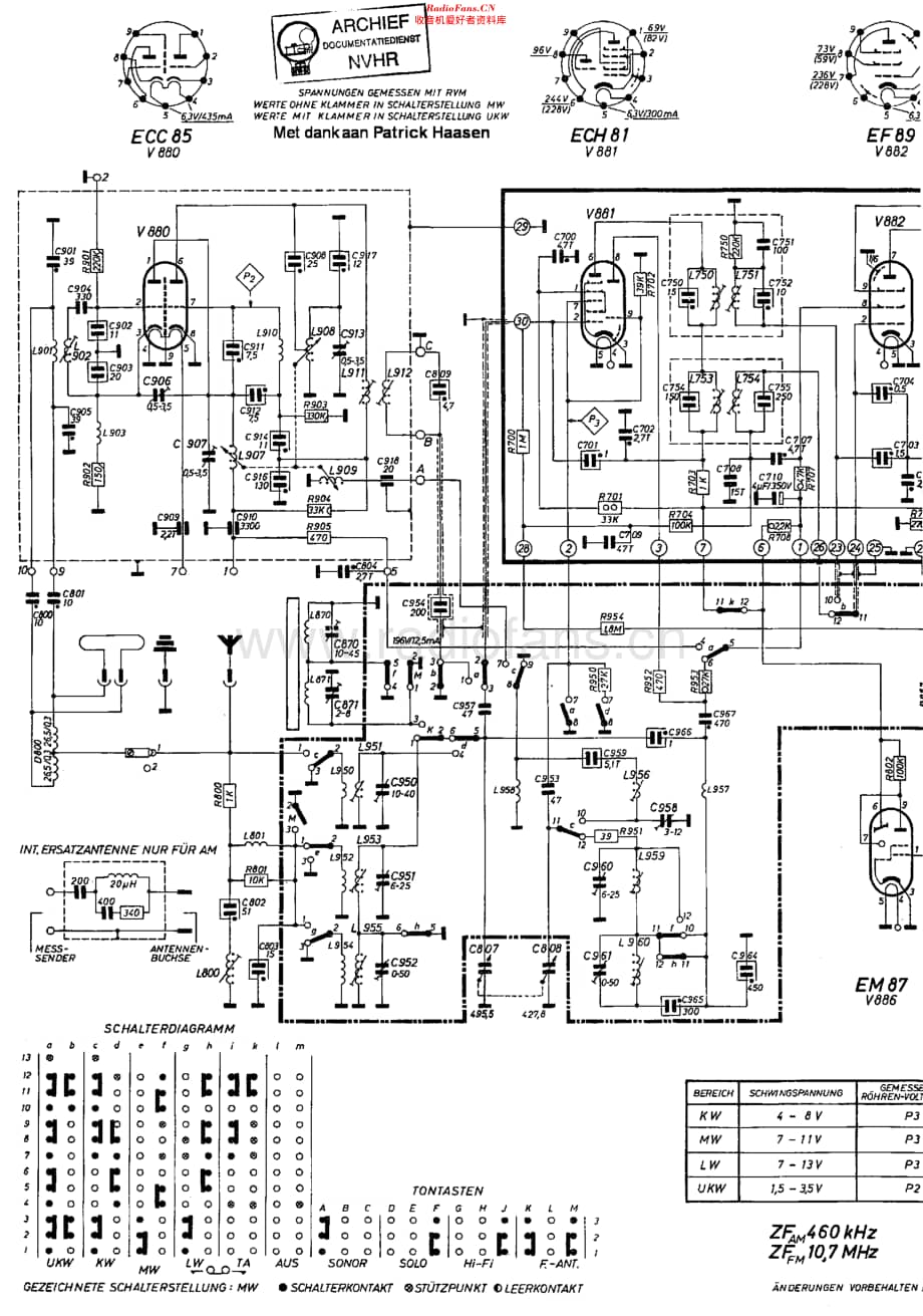 Blaupunkt_21200维修电路原理图.pdf_第1页