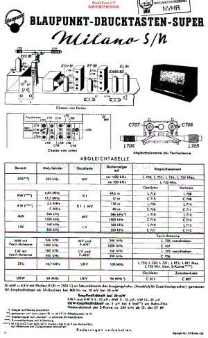 Blaupunkt_2225维修电路原理图.pdf