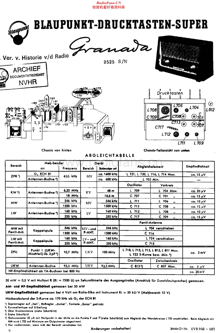 Blaupunkt_2525维修电路原理图.pdf_第1页