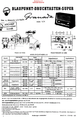 Blaupunkt_2525维修电路原理图.pdf