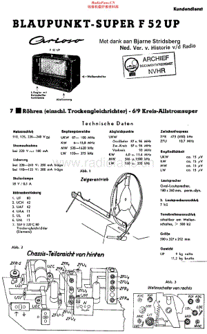 Blaupunkt_F52UP维修电路原理图.pdf