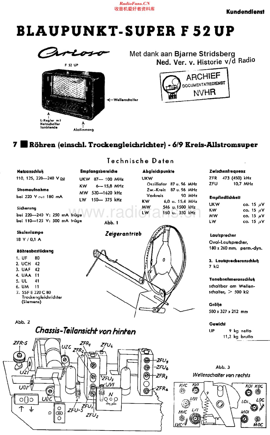 Blaupunkt_F52UP维修电路原理图.pdf_第1页