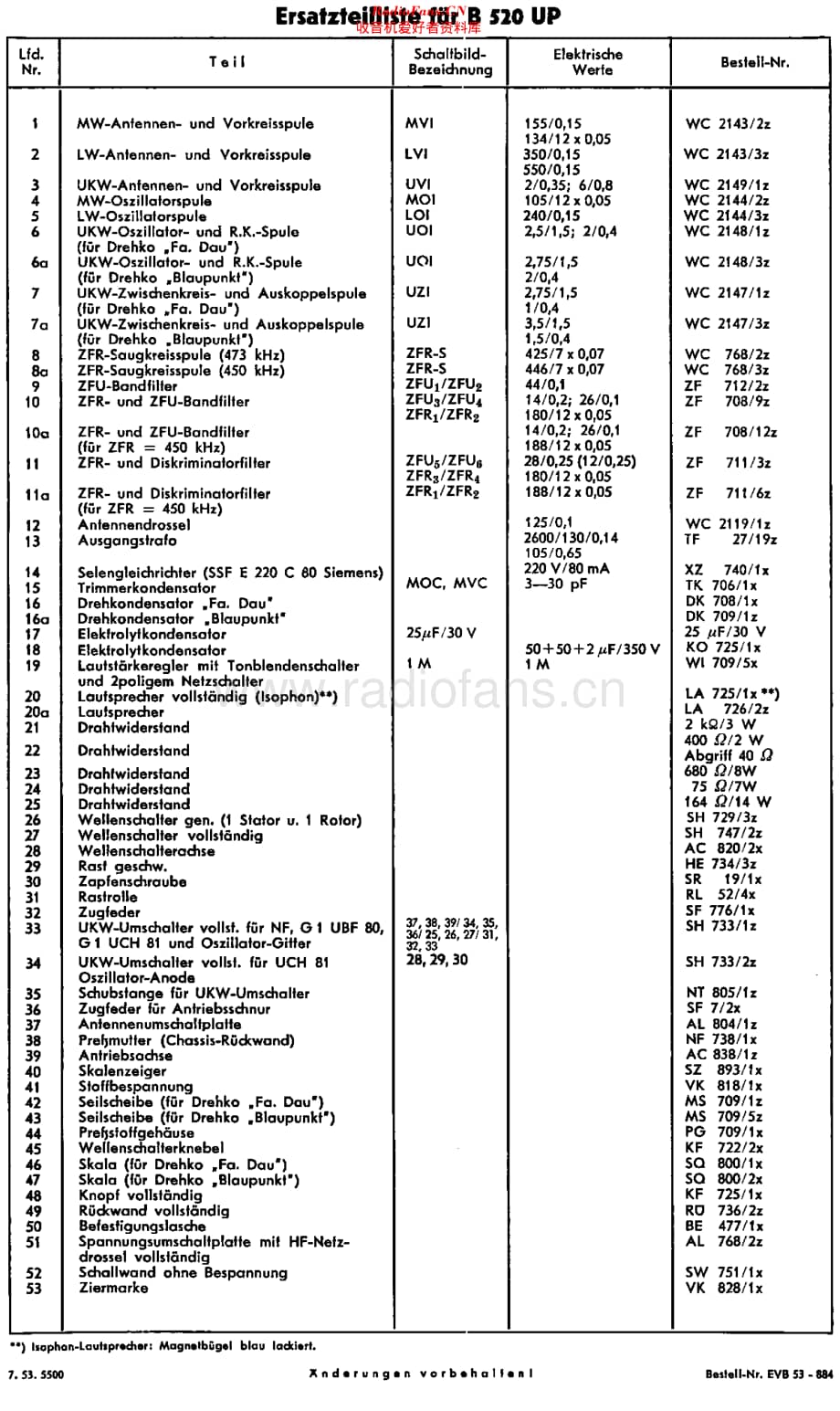 Blaupunkt_B520UP维修电路原理图.pdf_第3页