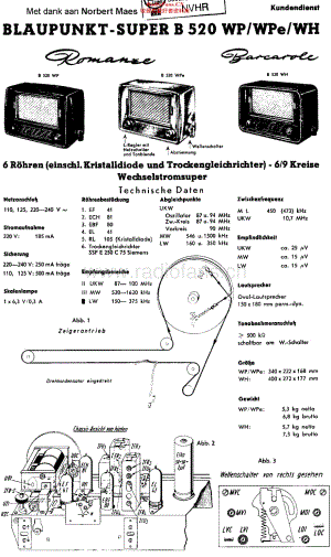 Blaupunkt_B520WP维修电路原理图.pdf