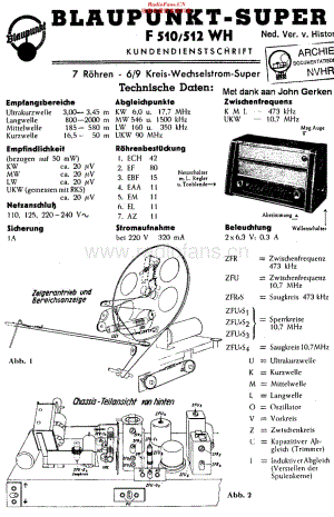 Blaupunkt_F510WH维修电路原理图.pdf