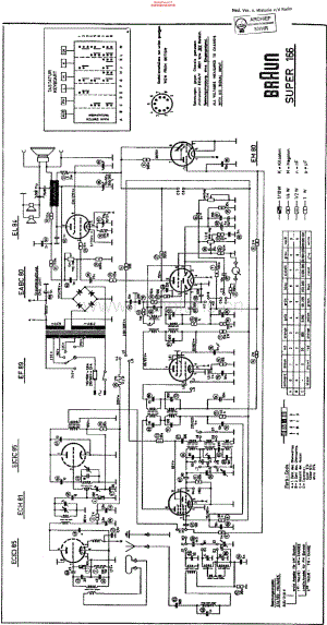 Braun_166维修电路原理图.pdf