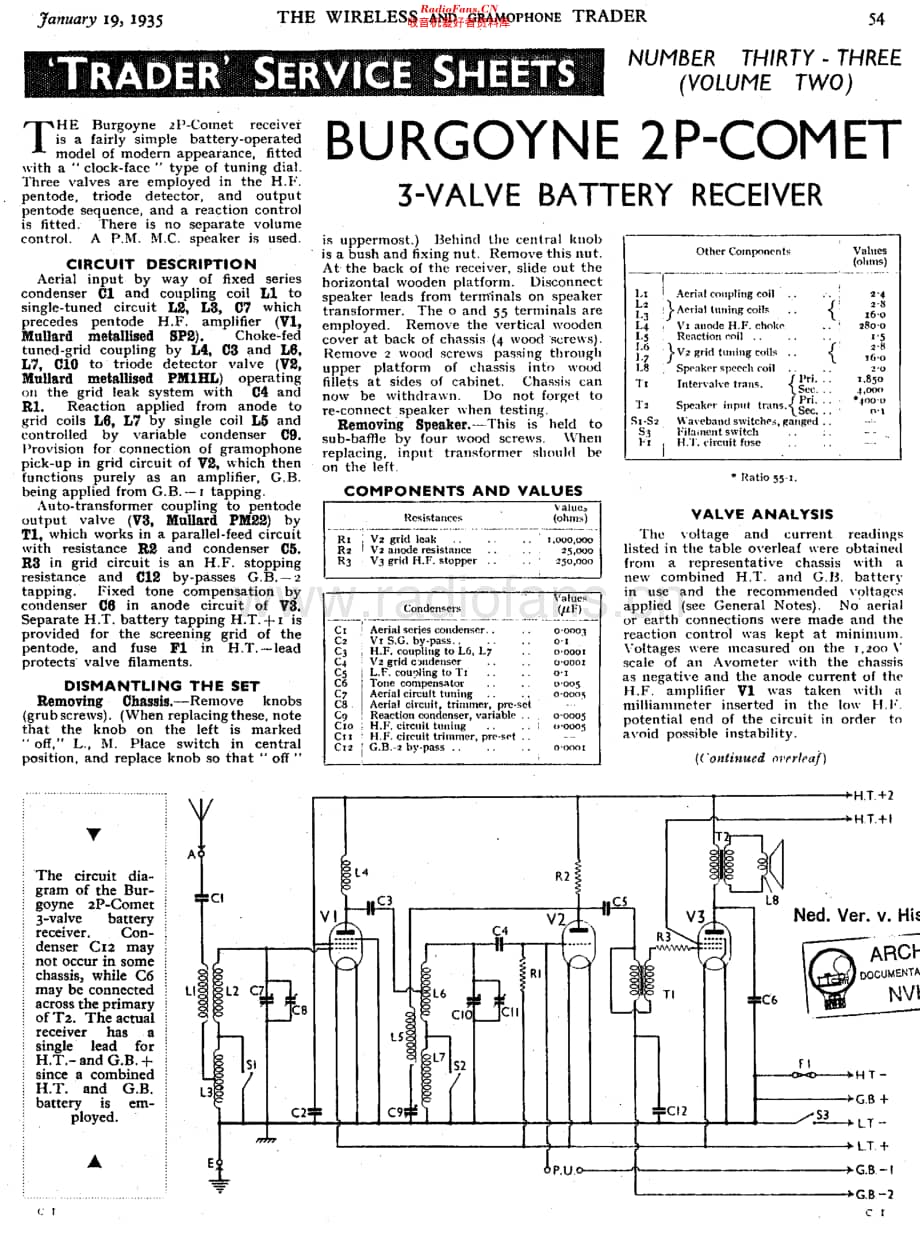 Burgoyne_2PComet维修电路原理图.pdf_第1页